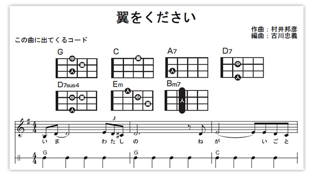 古川先生の初心者向けウクレレ講座 ウクレレ講座 1弾