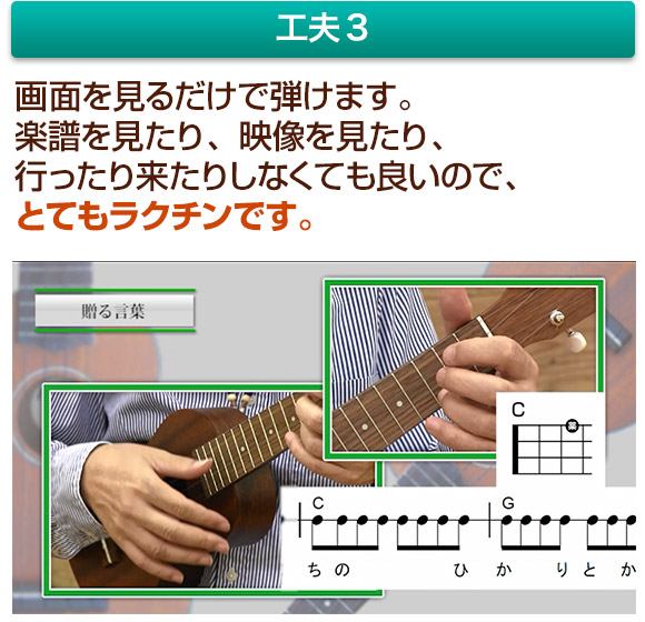 画面を見るだけで弾けます。楽譜を見たり、映像を見たり、行ったり来たりしなくても良いので、とてもラクチンです。