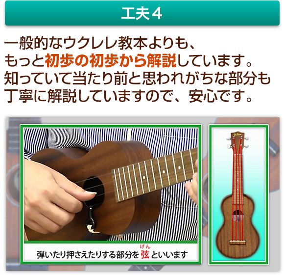 一般的なウクレレ教本よりも、もっと初歩の初歩から解説しています。知っていて当たり前と思われがちな部分も丁寧に解説していますので、安心です。